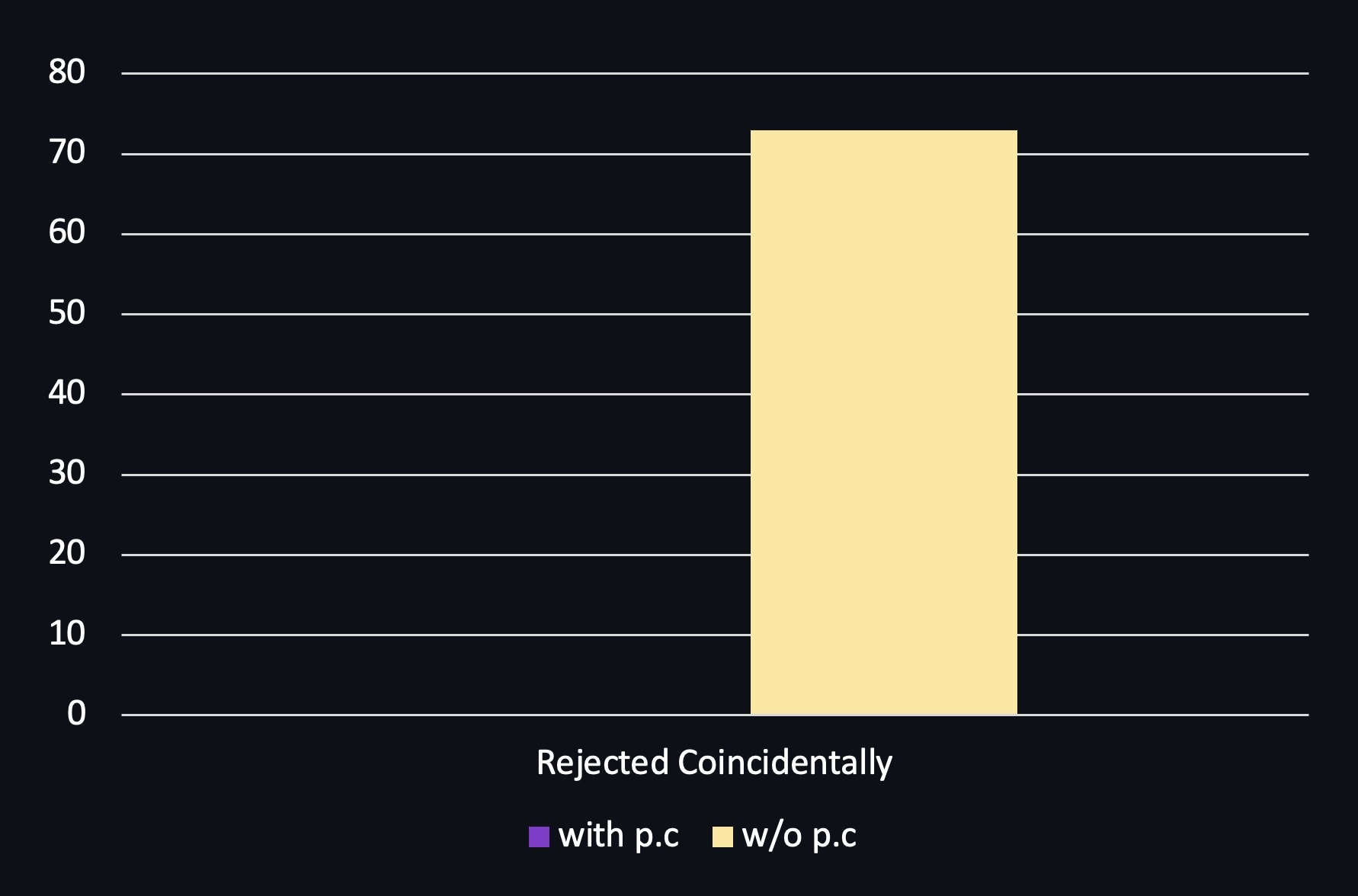 width:700px